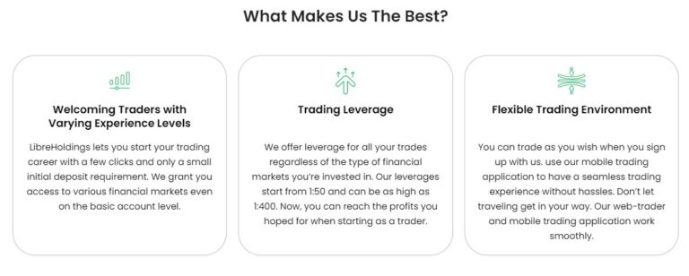 libreholdings.com