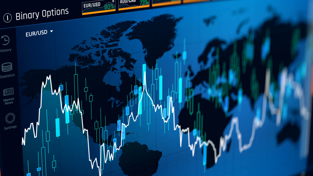 Isa Limited trading leverage